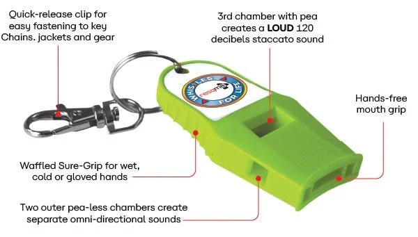 Pro Grade CERT Whistle — PrepareSmart